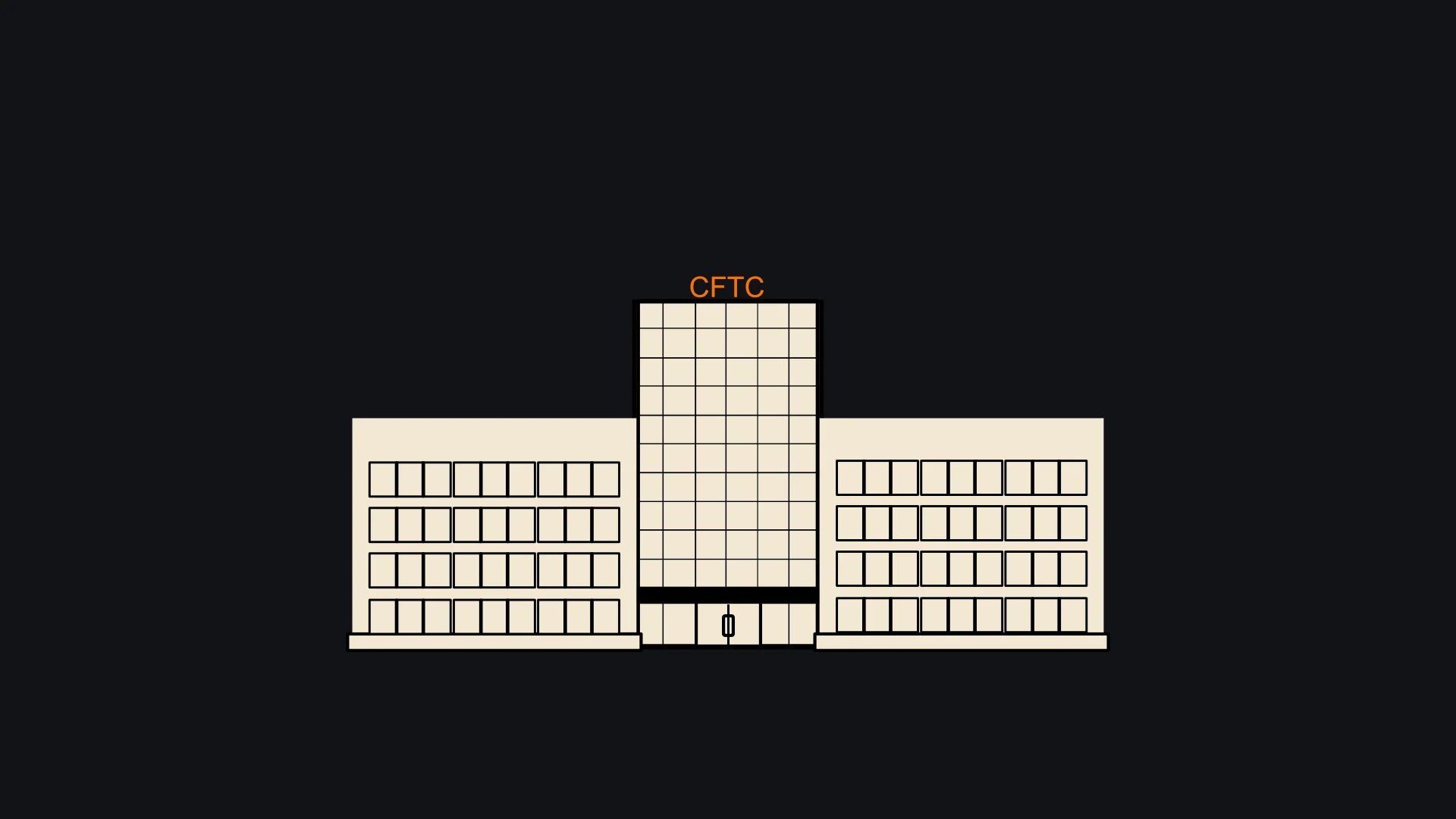 CFTC Staff Issues FAQs on Crypto Asset Treatment in Derivatives Markets